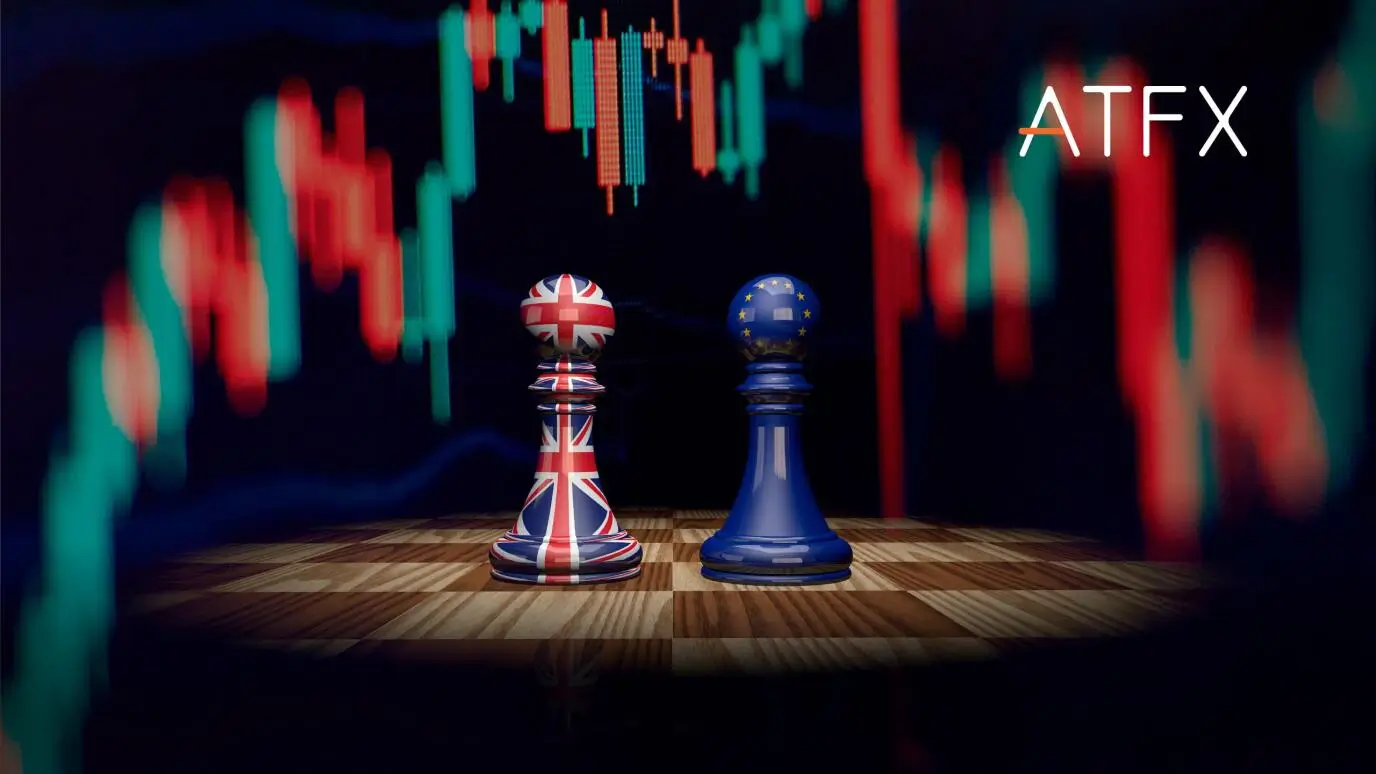 eurgbp