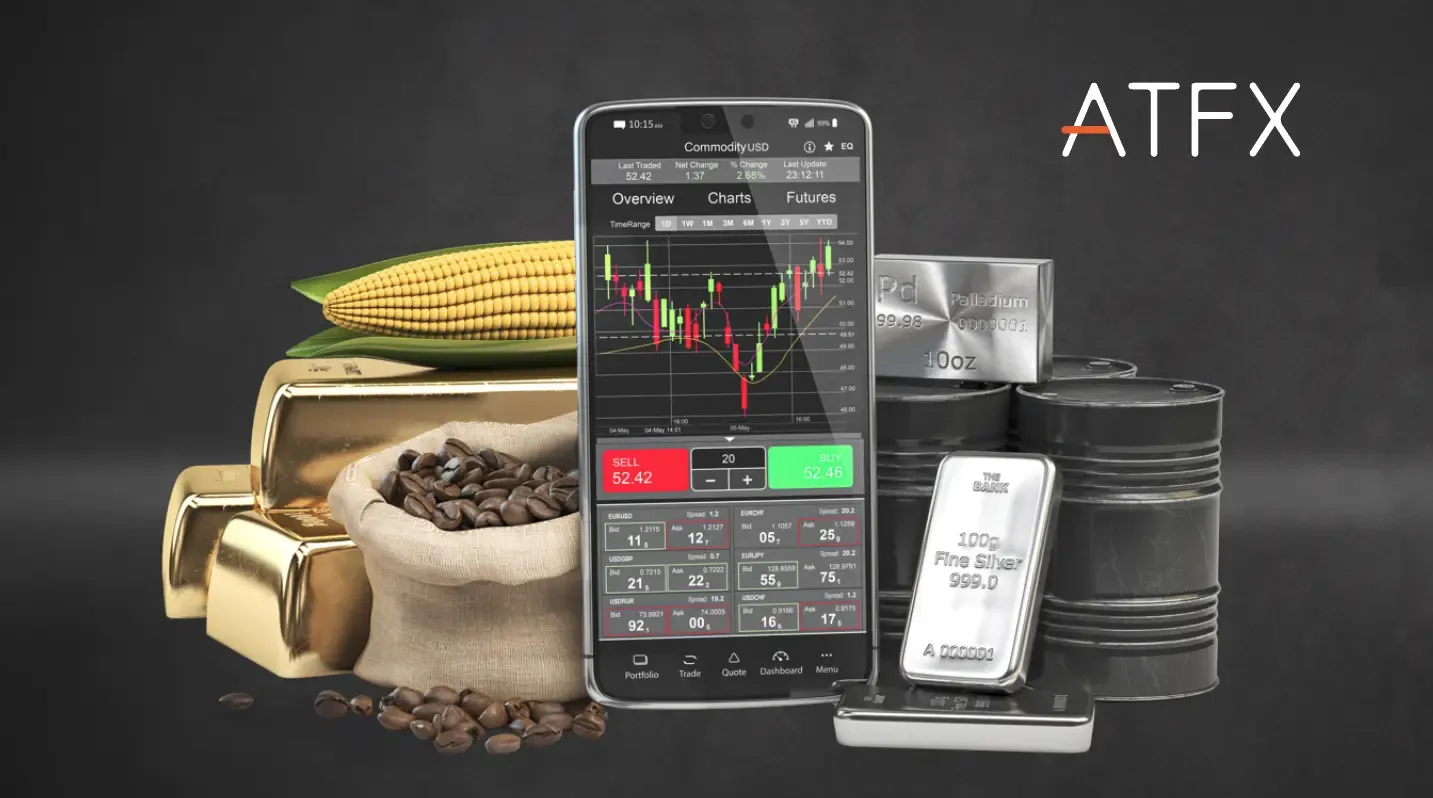 top-traded-commodities